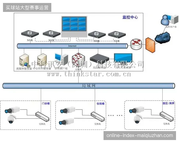 三年内基于行为画像的票务分流预警将清退传统的人工验票模式 三年内基于行为画像的票务分流预警将清退传统的人工验票模式